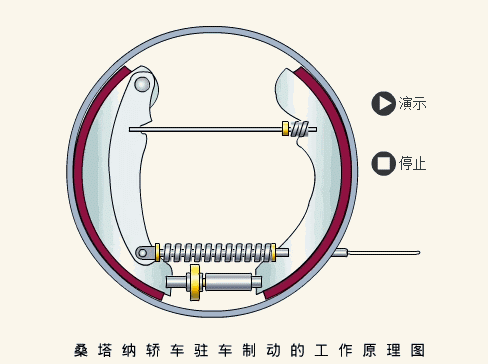 一文秒懂轿车传动轴底盘原理,再不看就成古董了